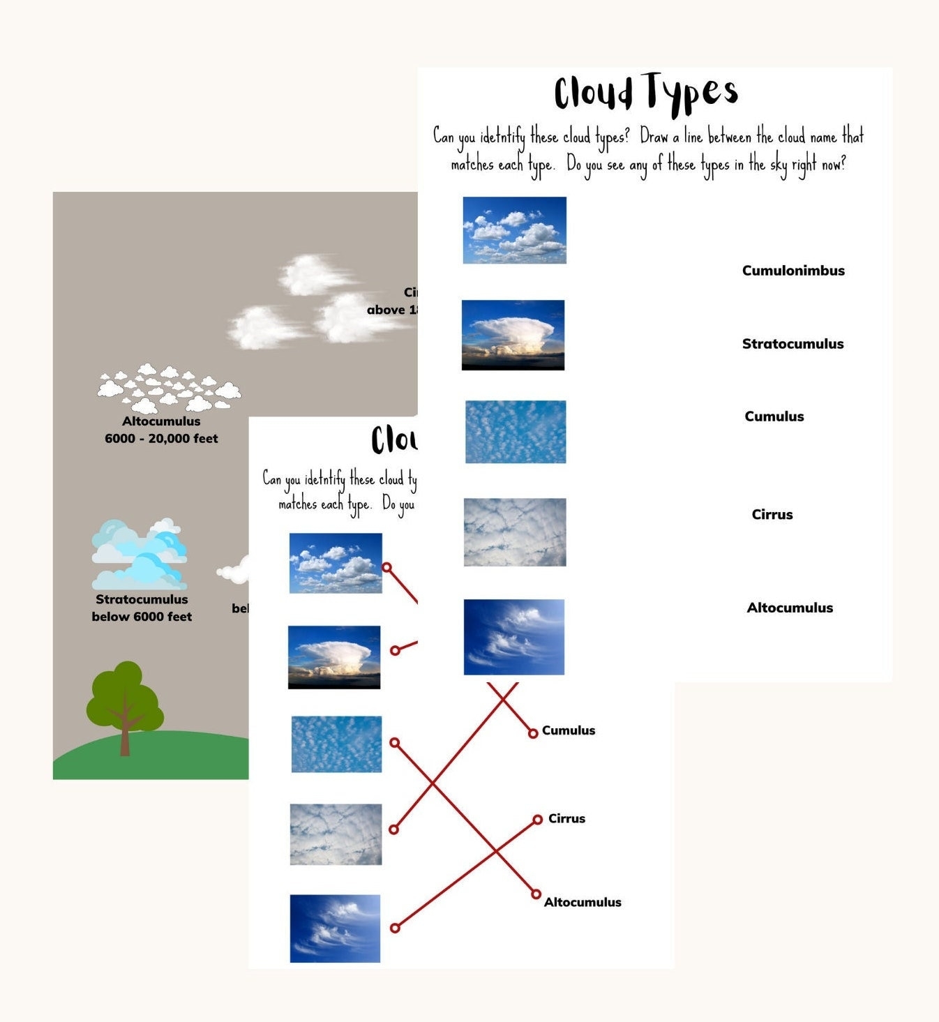 Printable Cloud Types Worksheet Weather Science PDF Etsy Free Printable Clouds Activity Sheets Frugal Mom Eh