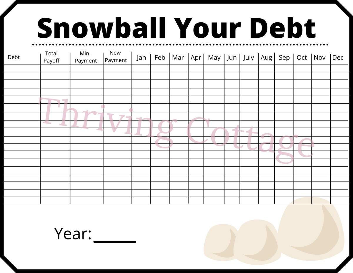 Printable Dave Ramsey Cash Budgeting Snowball Your Debt Worksheet Etsy Debt Payoff Coloring Chart Printable Debt Tracker Digital Download Etsy
