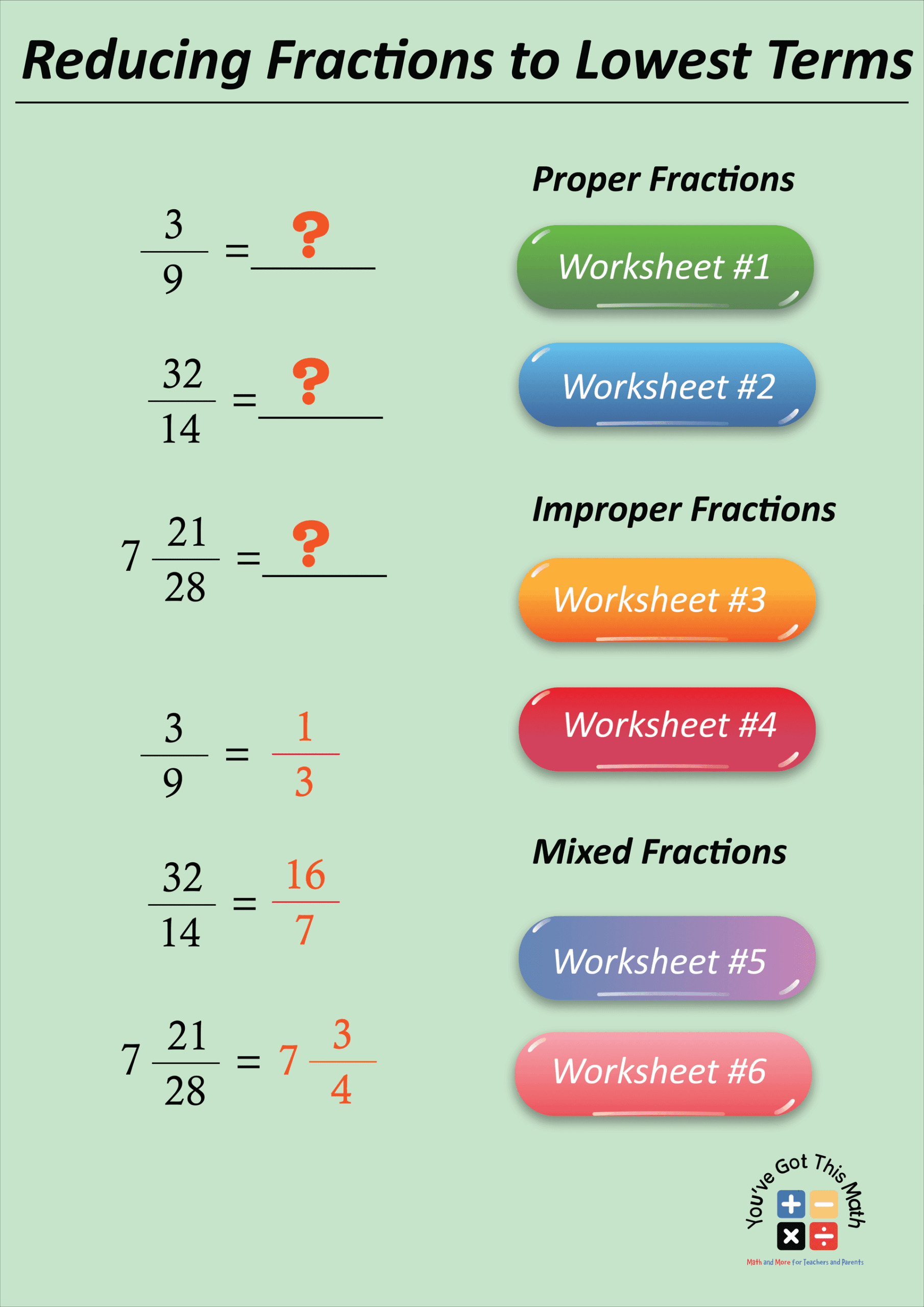Reducing Fractions To Lowest Terms Worksheets 10 Free Pages Reducing Fractions To Lowest Terms Worksheets 10 Free Pages