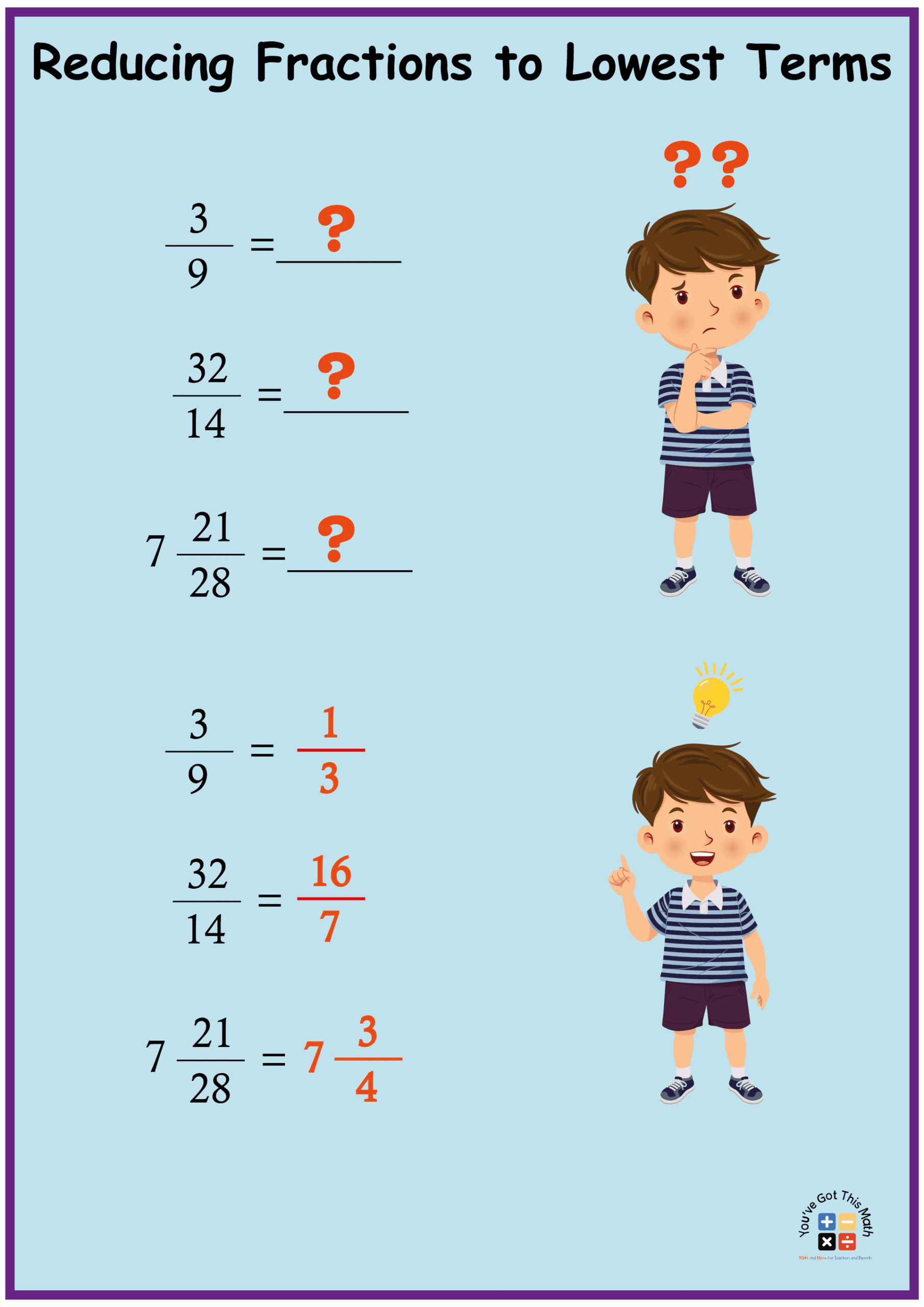 Reducing Fractions To Lowest Terms Worksheets 10 Free Pages Reducing Fractions To Lowest Terms Worksheets 10 Free Pages