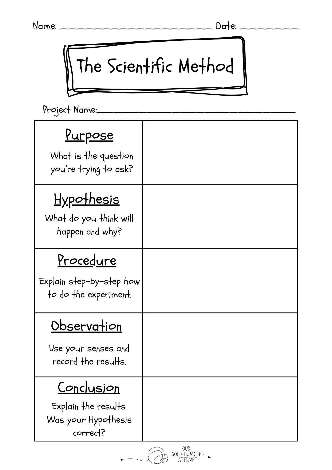 Printable Scientific Method Worksheets Nature Inspired Learning
