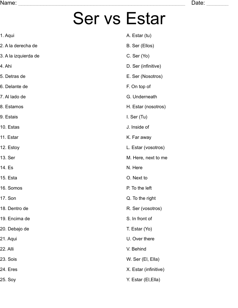 Ser Vs Estar Worksheet WordMint Verbo Ser Y Estar Actividades Verb To Be Grammar Worksheets In Spanish Made By Teachers
