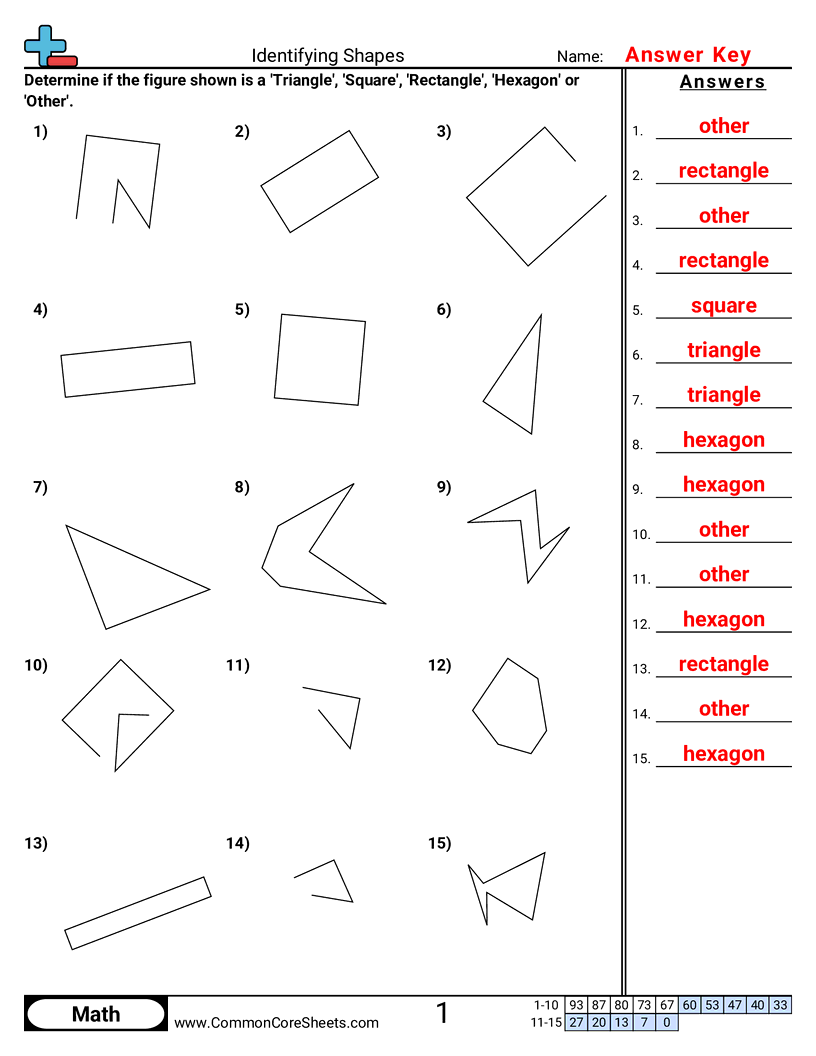 Shapes Worksheets Quadrilateral Worksheet Different Types Of Questions In Quadrilateral