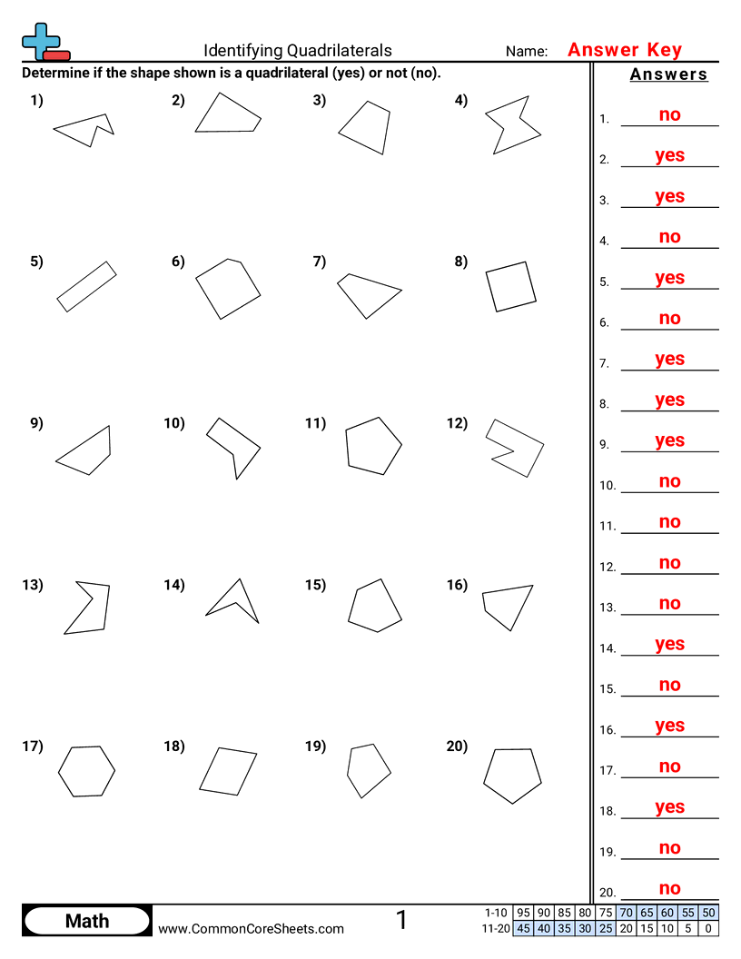 Shapes Worksheets