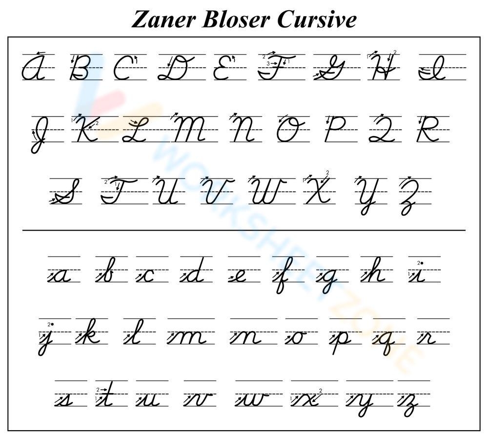 Printable Cursive Handwriting Worksheets For Cursive Practice Book Elementary Cursive Handwriting Etsy