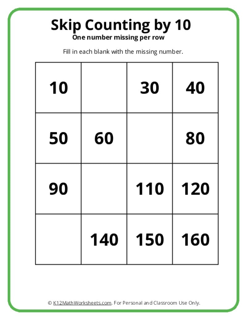 SKip Counting By 10 Worksheets SKip Counting By 10 Worksheets