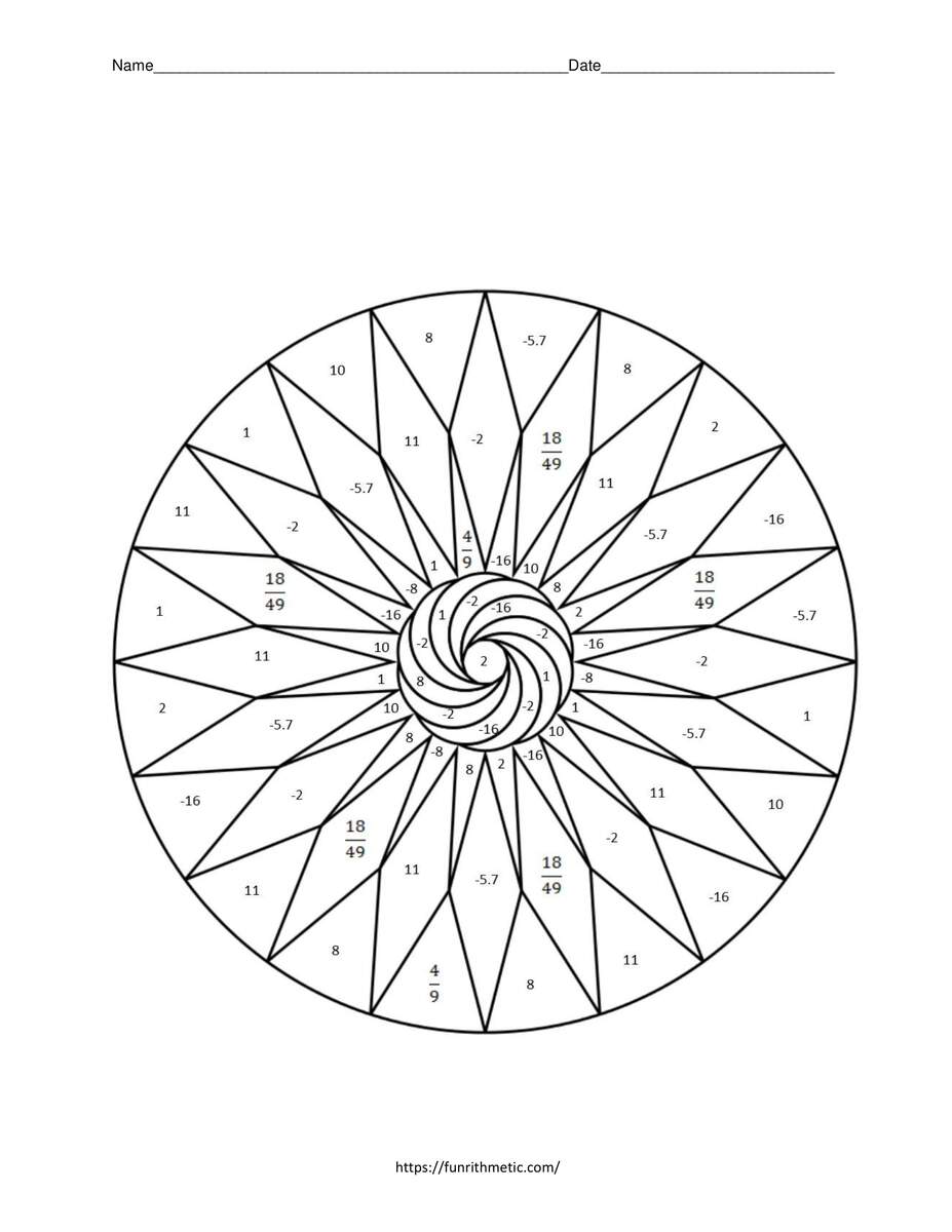 Solving Equations With Variables On Both Sides Coloring Activity Made By Teachers