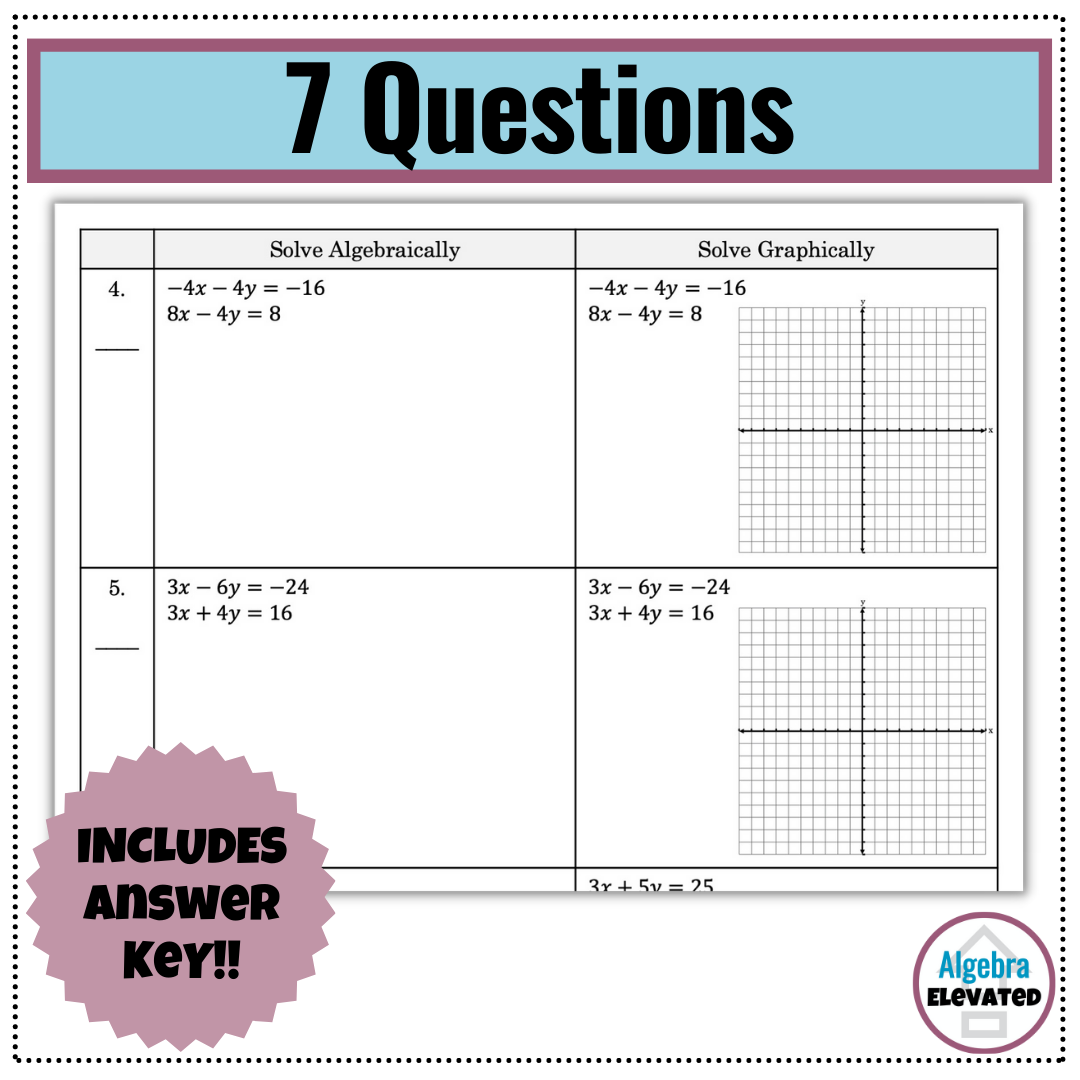 Solving Systems Of Equations With Elimination And Graphically Level 3 Made By Teachers Solving Systems Of Equations With Elimination And Graphically Level 3 Made By Teachers