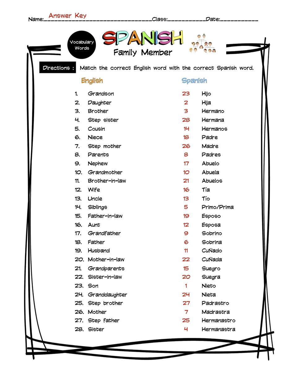 Spanish Family Members Vocabulary Matching Worksheet Answer Key Made By Teachers