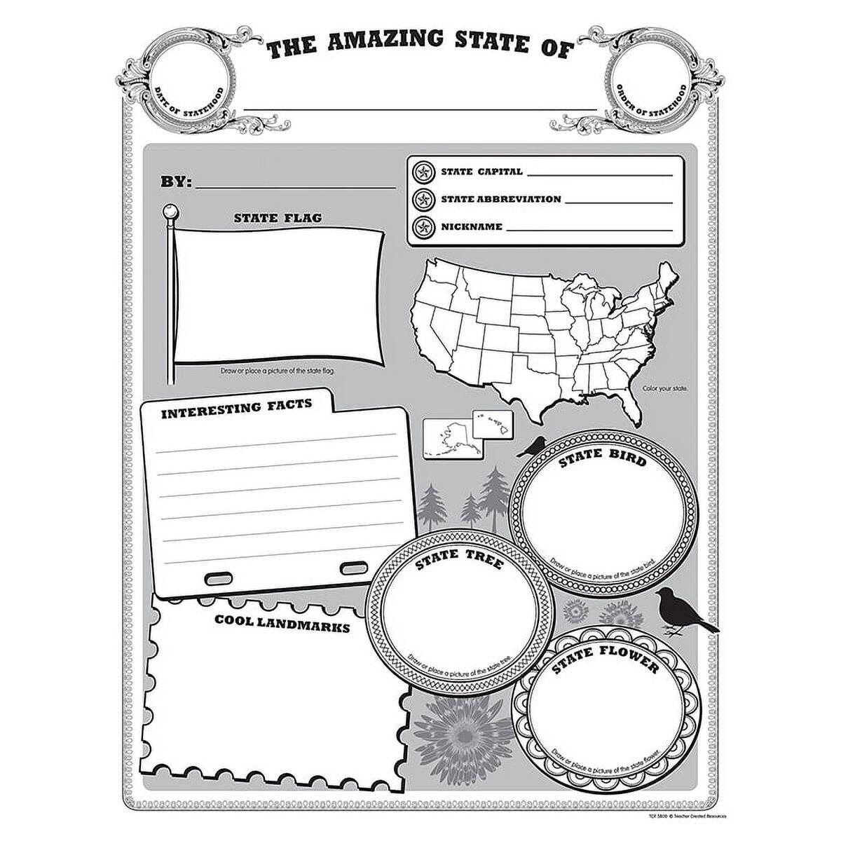 Teacher Created Resources Amazing State Poster Pack 32 Sheets Walmart Teacher Created Resources Amazing State Poster Pack 32 Sheets Walmart