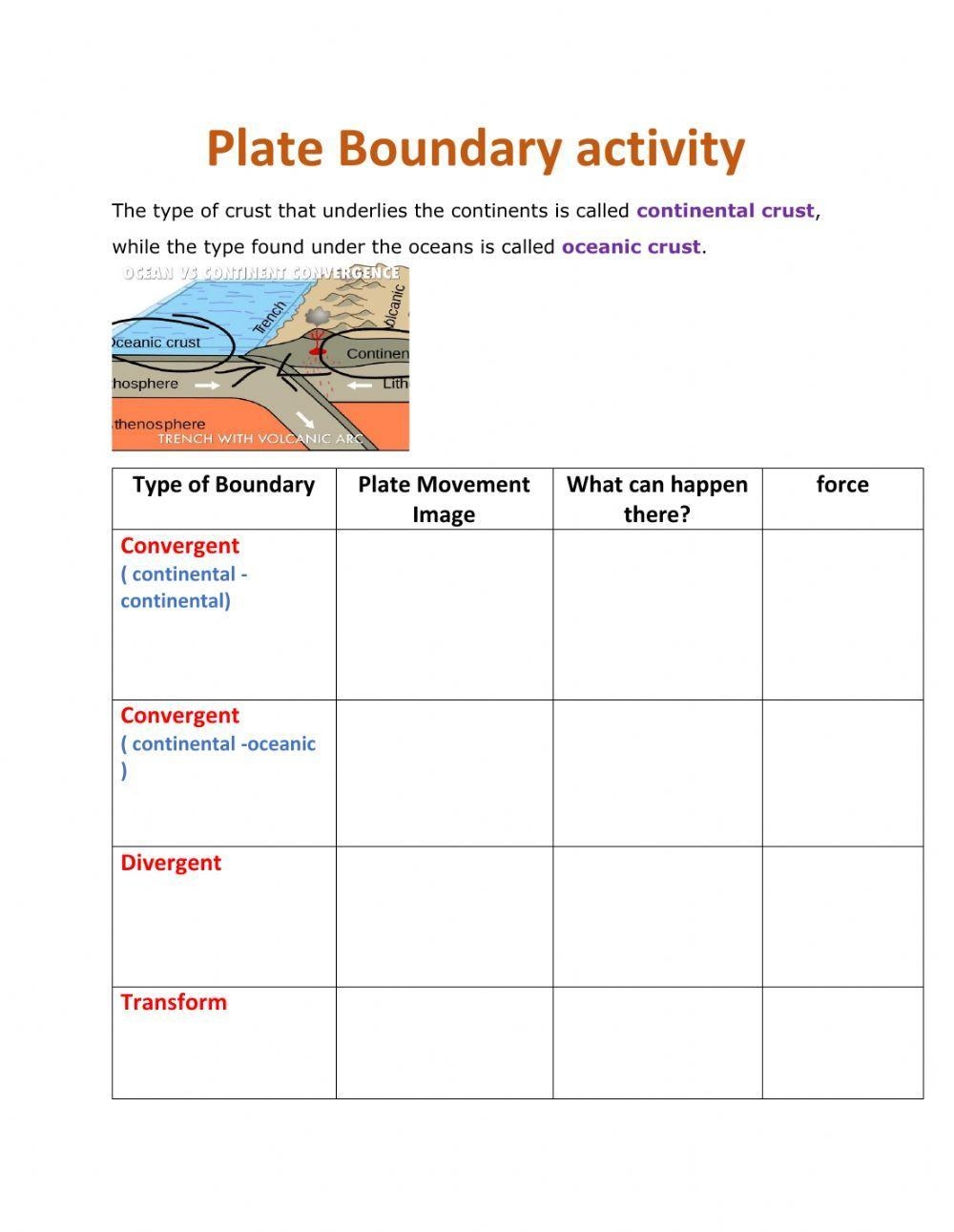 Tectonic Plate Boundaries And Forces Worksheet Worksheets Library