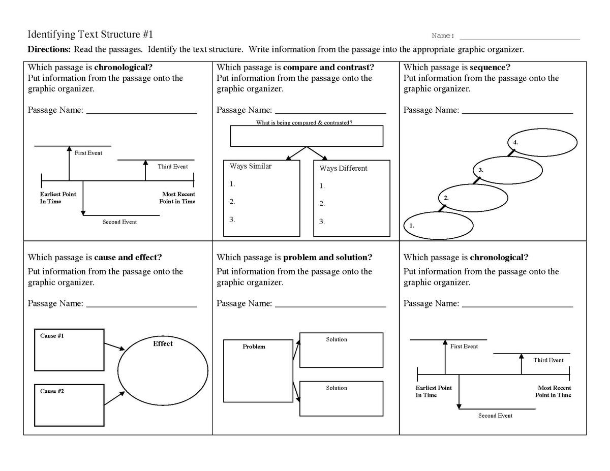 Text Structure Worksheets Reading Activities