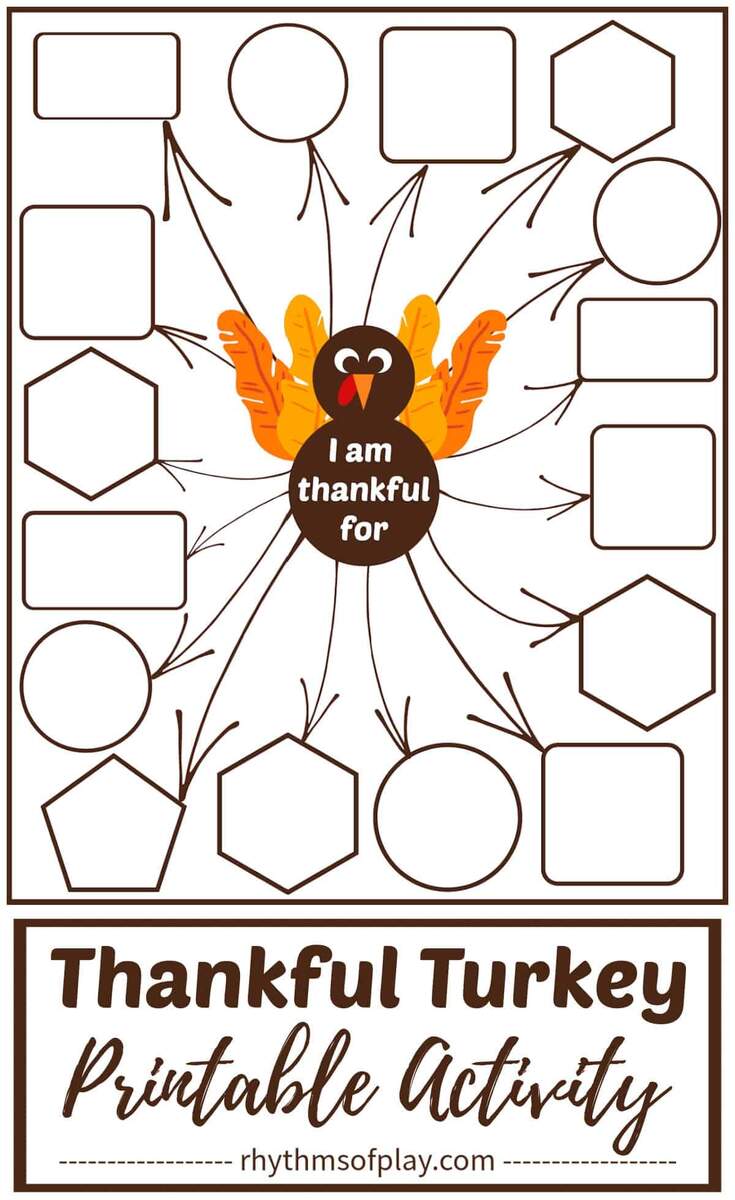 Thankful Turkey Printable Gratitude Activity Coloring Page Thankful Turkey Printable Gratitude Activity Coloring Page