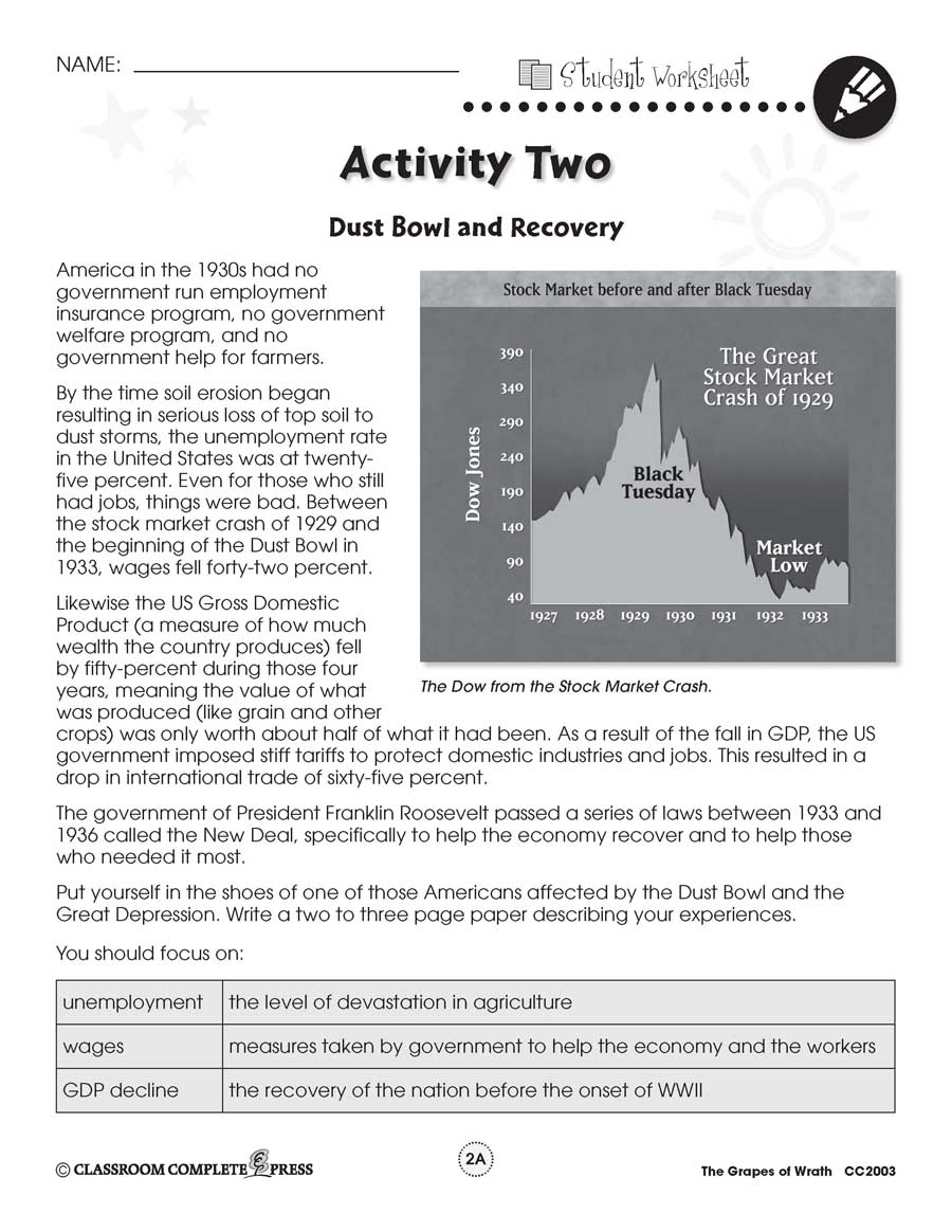 Great Depression Family Life Quiz Worksheet For Kids Study
