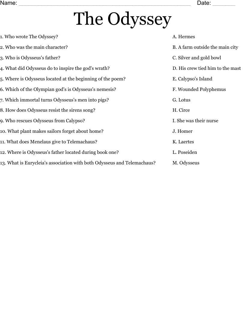 The Odyssey Worksheet WordMint