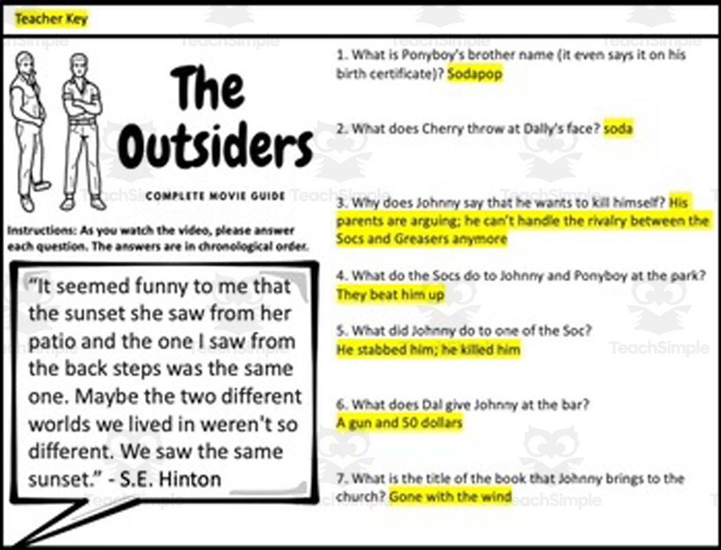 The Outsiders 1983 Complete Movie Guide By Teach Simple The Outsiders 1983 Complete Movie Guide By Teach Simple
