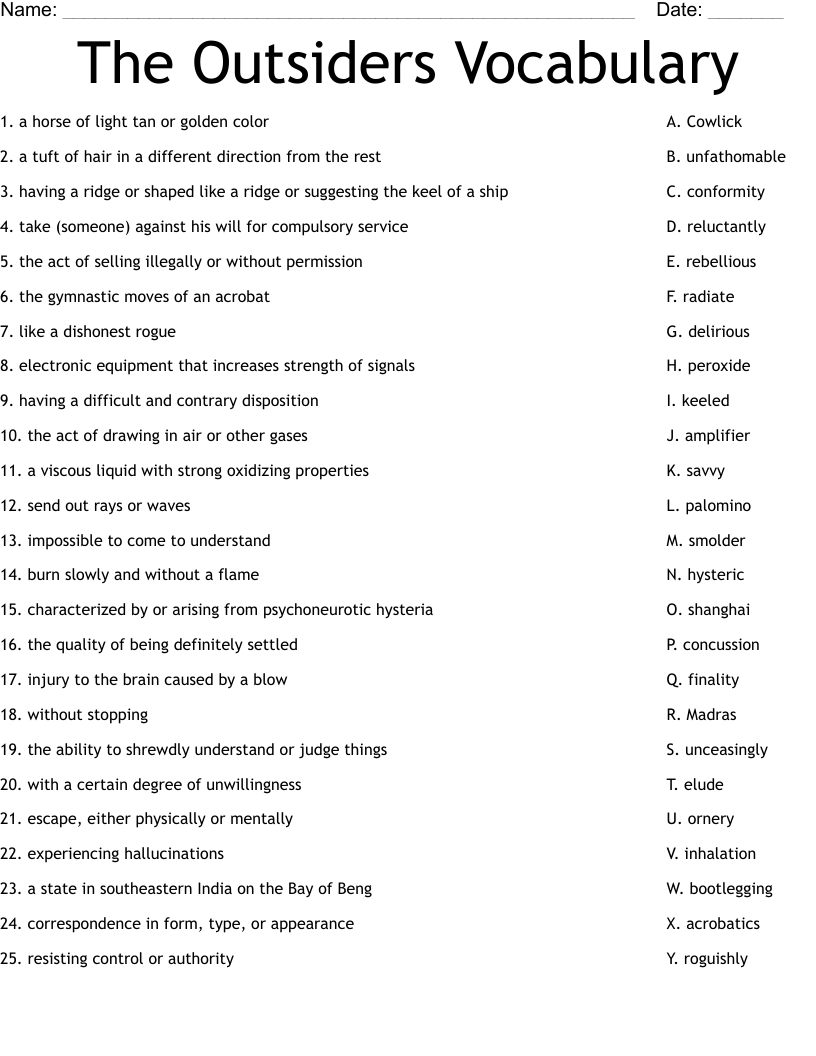 The Outsiders Vocabulary Worksheet WordMint The Outsiders 1983 Complete Movie Guide By Teach Simple