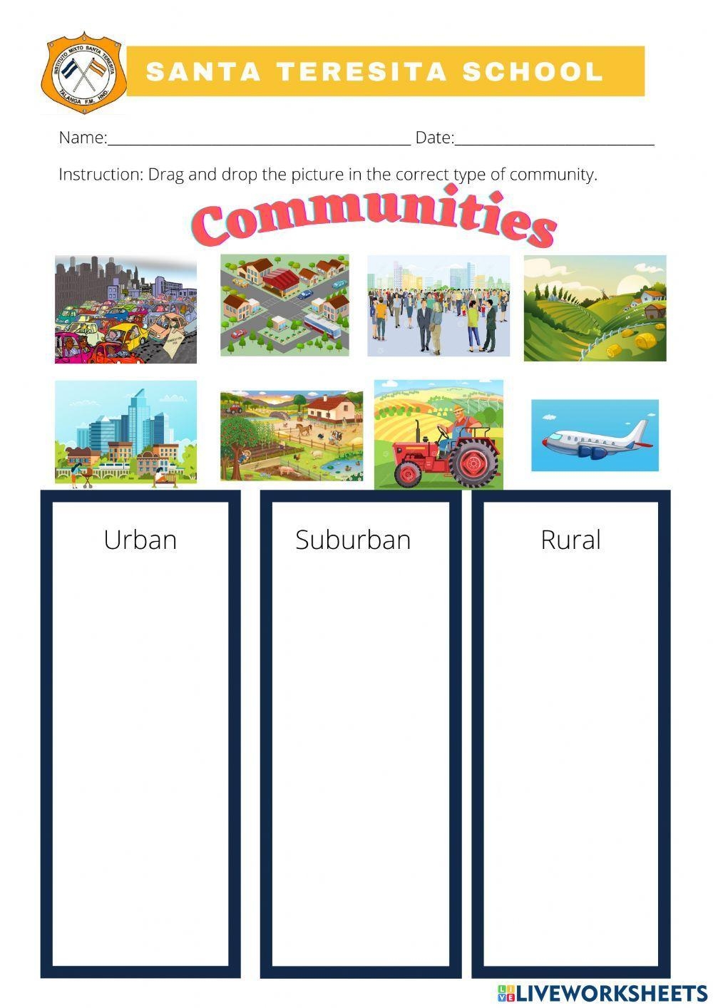 Types Of Communities Online Worksheet Worksheets Library